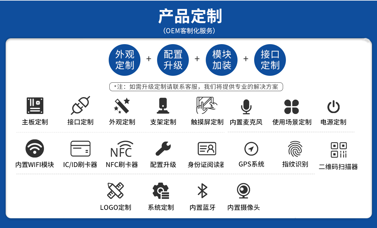 Embedded Waterproof Industrial Panel PC 6.jpg